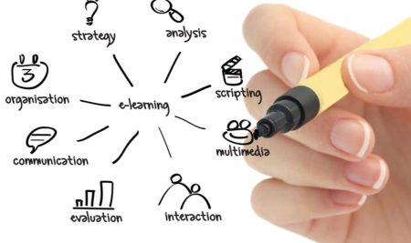 استراتژی‌های یادگیری